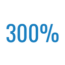 2022-02-03-300-percent